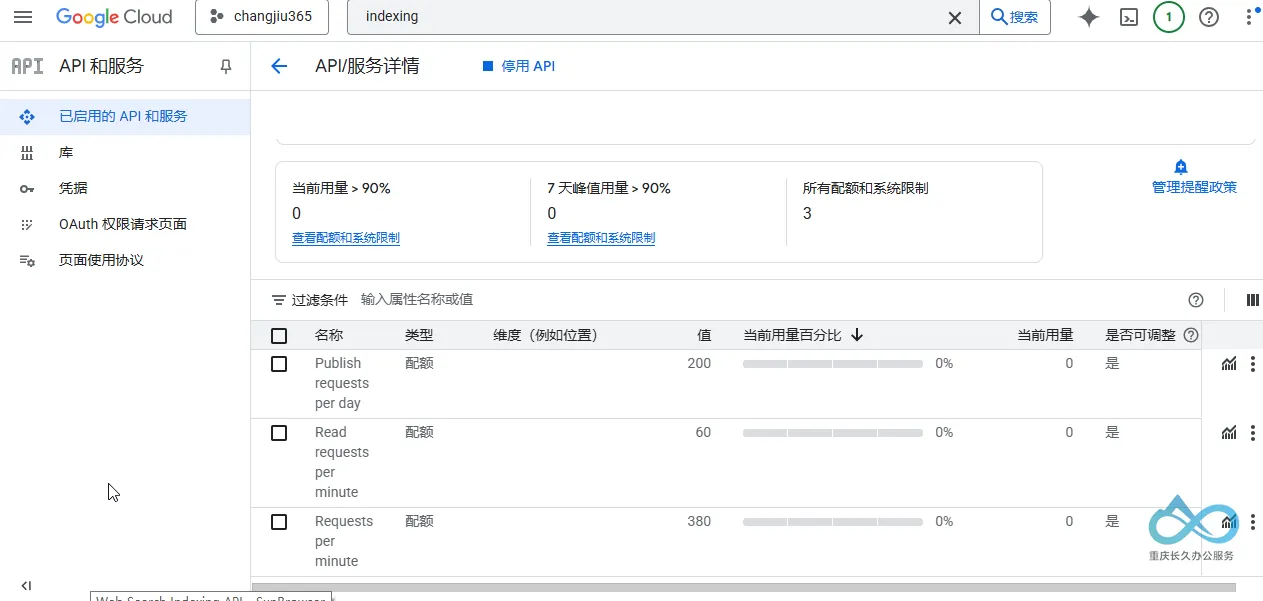 Google Cloud Console 配额页面显示“索引 API – 每天 200 个请求”的默认配额。