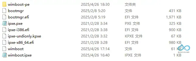仅保留wim启动必须文件,便于修改和理解原理。